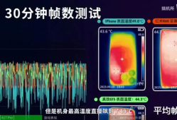 刚刚！苹果，承认了！苹果手机改定位「刚刚！苹果，承认了！」